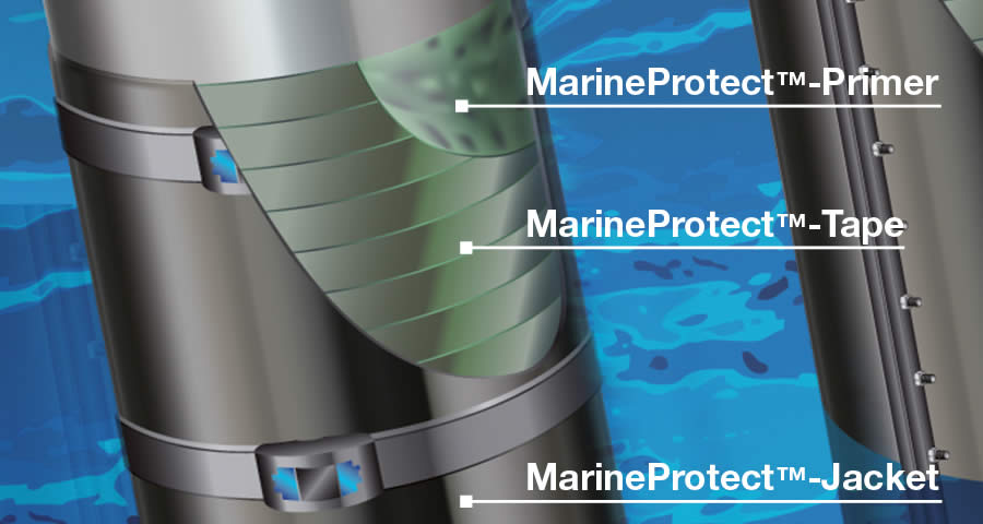 MarineProtect™-100 с системой натяжных ремней